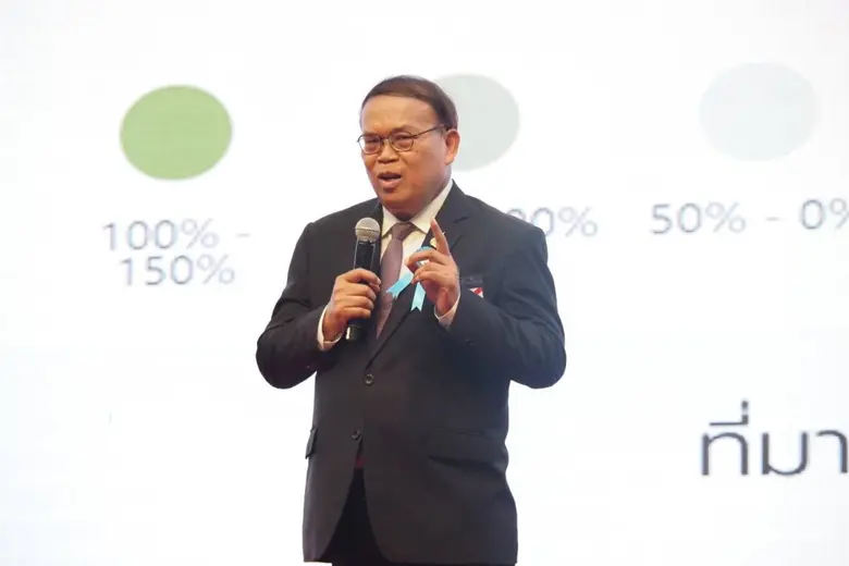 ปฎิเสธไม่ได้ว่าสถานการณ์ความรุนแรงของการเ...