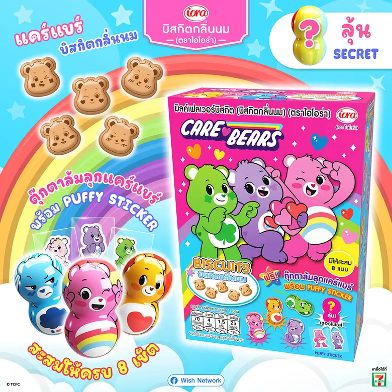 กระแสน้องหมีแรงอย่างต่อเนื่อง ไอโอร่าก็ยังมี Care b...