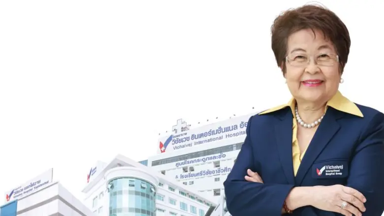 บริษัท ศรีวิชัยเวชวิวัฒน์ จำกัด (มหาชน) ห...