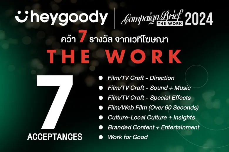 heygoody แพลตฟอร์มนายหน้าประกันดิจิทัล โด...