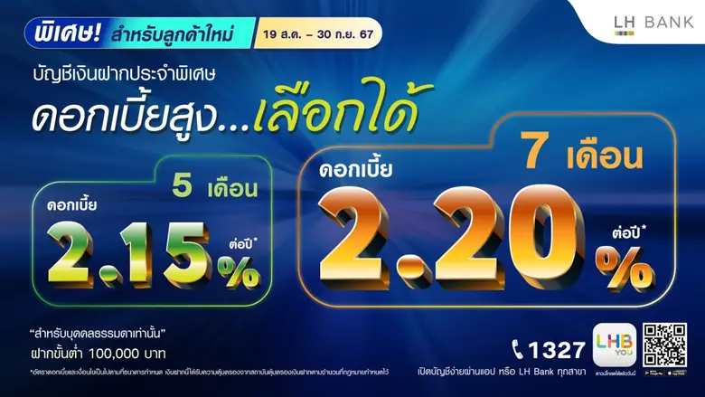 ธนาคารแลนด์ แอนด์ เฮ้าส์ จำกัด (มหาชน) หร...