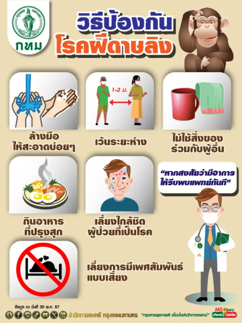 นางเลิศลักษณ์ ลีลาเรืองแสง ผู้อำนวยการสำน...