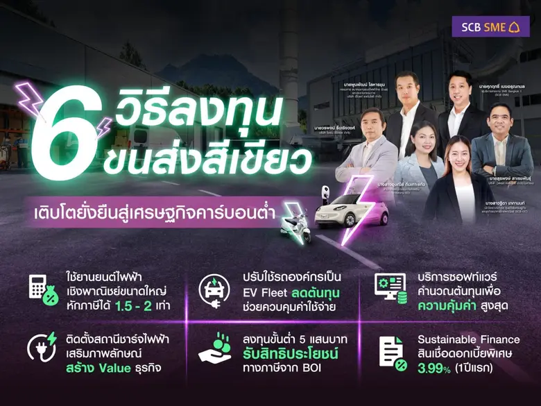 เมื่อการเปลี่ยนผ่านสู่เศรษฐกิจคาร์บอนต่ำ ...