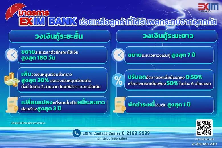 ดร.รักษ์ วรกิจโภคาทร กรรมการผู้จัดการ ธนา...