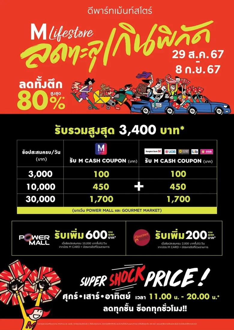 ลดทุกชั้น ทั้งวัน ทุกวัน ลดสูงสุด 80% พร้...