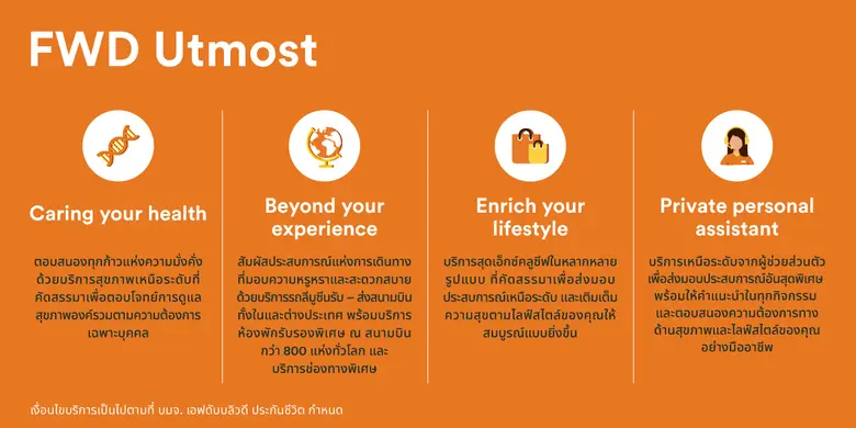 FWD Utmost สุดยอดบริการพิเศษจาก FWD ประกันชีวิต ยกระดับประสบการณ์การดูแลสุขภาพและการใช้ชีวิตเหนือระดับ ด้วยเอกสิทธิ์สุด Exclusive สำหรับลูกค้ากลุ่ม Wealth