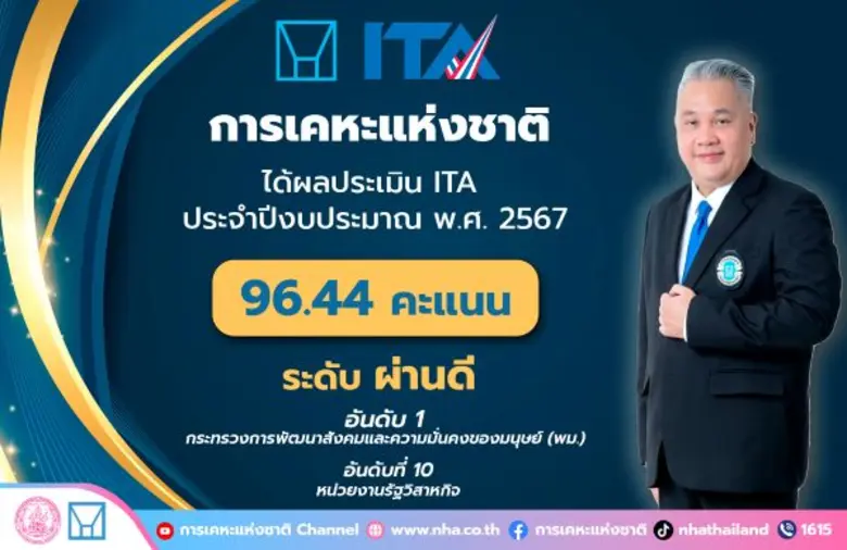 นายทวีพงษ์ วิชัยดิษฐ ผู้ว่าการการเคหะแห่ง...