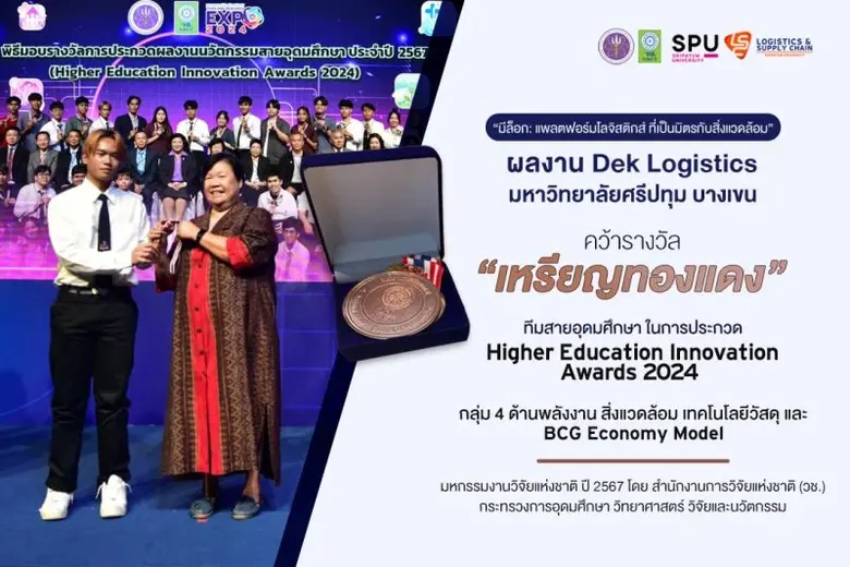 มหาวิทยาลัยศรีปทุม ขอแสดงความยินดีกับ ทีม...