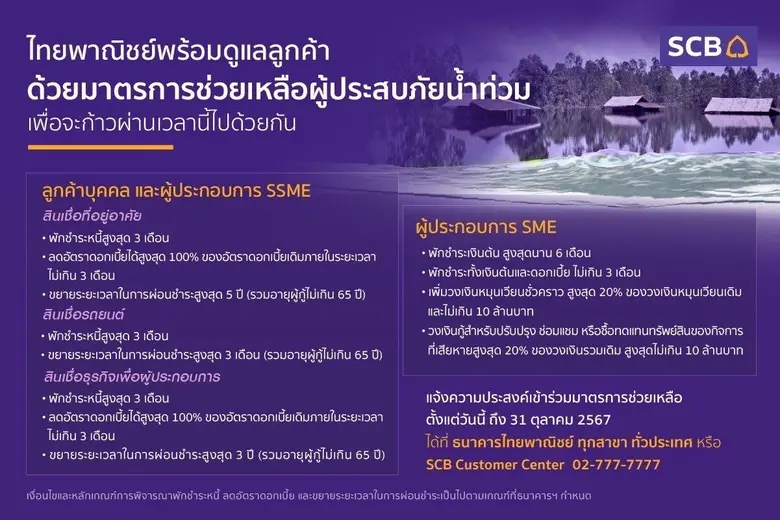 นายกฤษณ์ จันทโนทก ประธานเจ้าหน้าที่บริหาร...