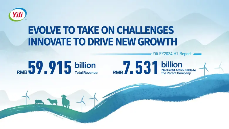 Yili Group เมื่อวันที่ 29 สิงหาคมที่ผ่านมา Yili Gro...