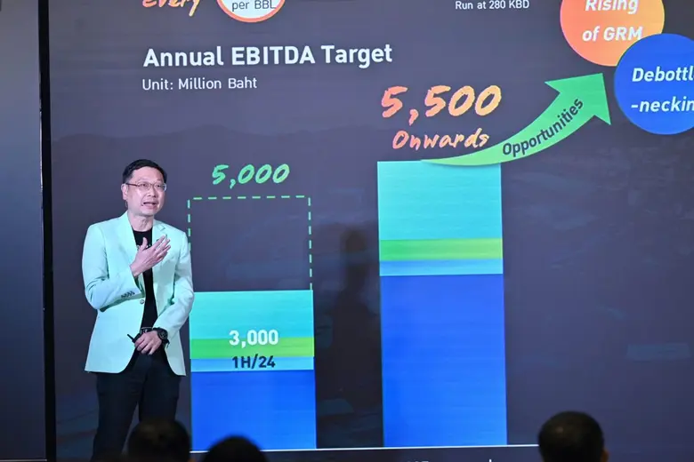 นายบัณฑิต หรรษาไพบูลย์ กรรมการและประธานเจ...