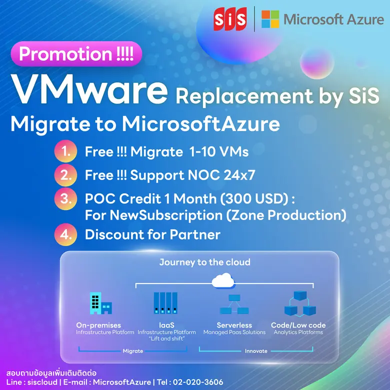 SiS Distribution (Thailand) จัดโปรย้ายค่าย จาก VMware สู่ Microsoft Azure พร้อมดูแลลูกค้า 24 X 7 ฟรี