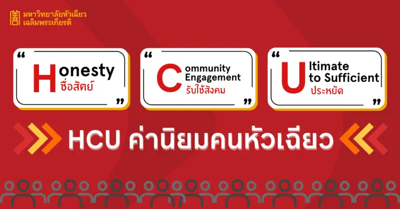 มหาวิทยาลัยหัวเฉลิมพระเกียรติ เป็นสถาบันการศึกษาเอก...