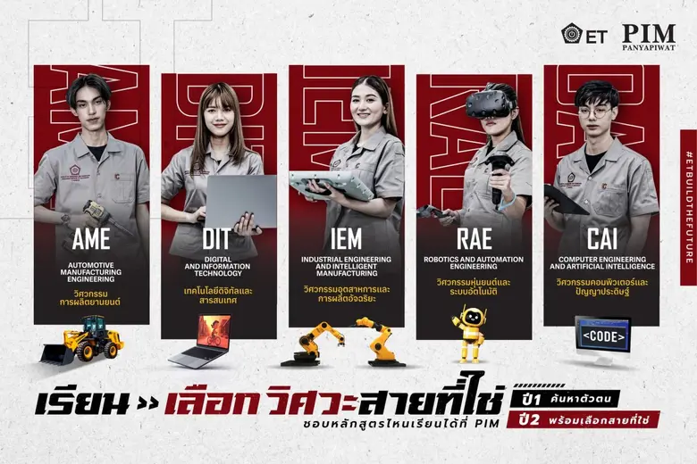 ในยุคที่มีการเปลี่ยนแปลงตลอดเวลา เทคโนโลย...