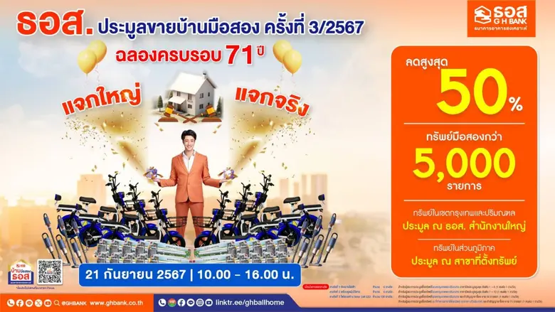 ธนาคารอาคารสงเคราะห์ ฉลองวันคล้ายวันสถาปน...