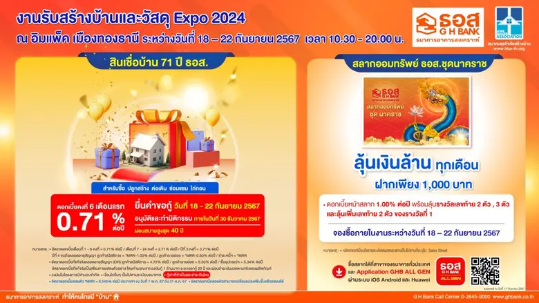 ธนาคารอาคารสงเคราะห์ (ธอส.) ในฐานะสถาบันก...