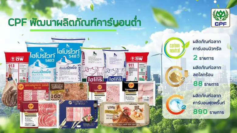 บริษัท เจริญโภคภัณฑ์อาหาร จำกัด (มหาชน) ห...