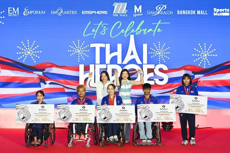 บริษัท ยูบิลลี่ เอ็นเตอร์ไพรส์ จำกัด (มหา...