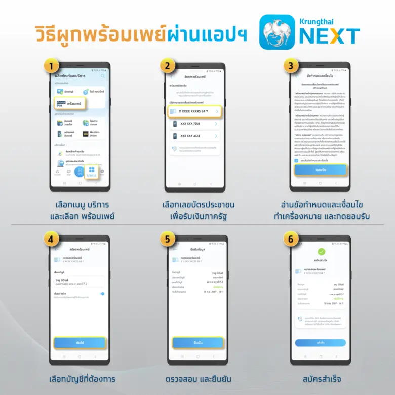 "กรุงไทย" แนะผูกพร้อมเพย์ด้วยตัวเองง่ายๆ ผ่านแอปฯ Krungthai NEXT และตู้ ATM กรุงไทยทั่วประเทศ