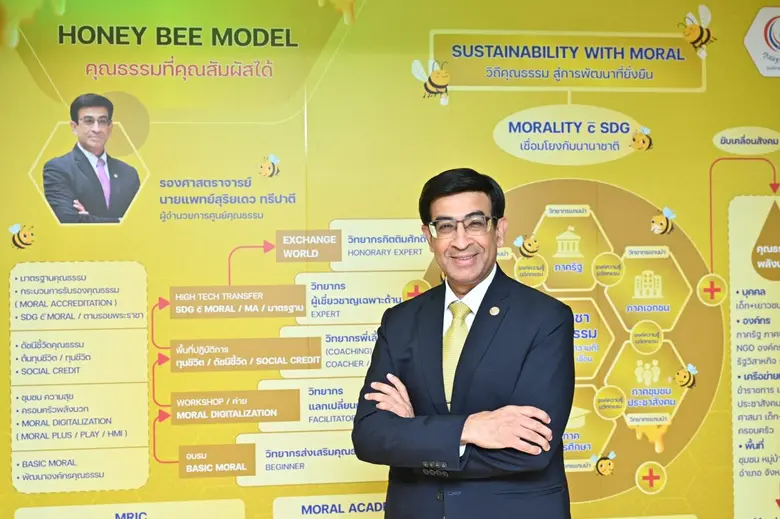 รศ.นพ.สุริยเดว ทรีปาตี ผู้อำนวยการศูนย์คุ...