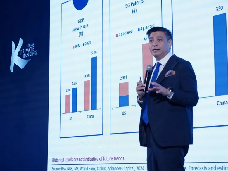 KBank Private Banking (เคแบงก์ ไพรเวทแบงก...