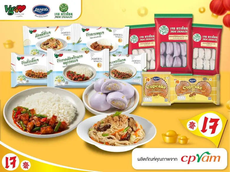 บริษัท ซีพีแรม จำกัด หรือCPRAM ผู้นำอุตสา...