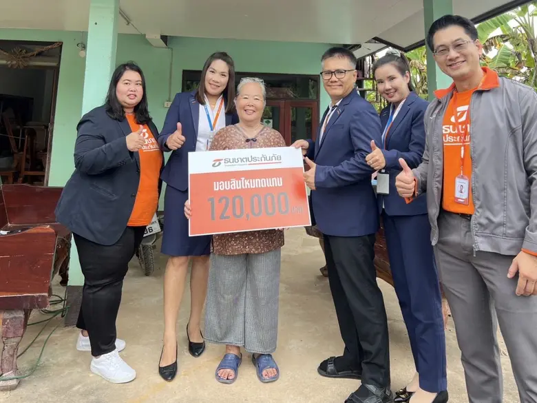 ธนชาตประกันภัย และ ทีเอ็มบีธนชาต หรือ ทีท...