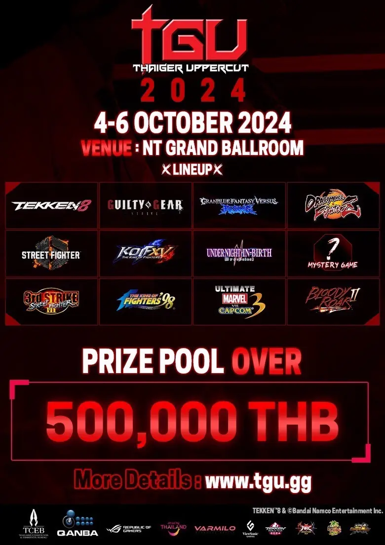 เตรียมพบกับ TGU 2024 (Thaiger Uppercut) งานแข่งเกมต่อสู้ที่ยิ่งใหญ่ที่สุดในภูมิภาคเอเชียตะวันออกเฉียงใต้ วันที่ 4-6 ตุลาคมนี้ ชิงรางวัลเงินสดมูลค่ากว่า 500,000 บาท