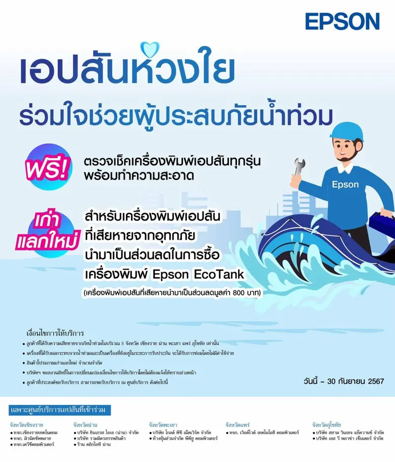 จากผลกระทบของน้ำท่วมครั้งใหญ่ทางภาคเหนือข...