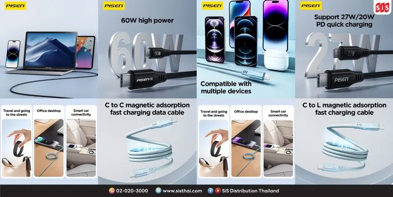 บมจ. เอสไอเอส ดิสทริบิวชั่น (ประเทศไทย) ต...