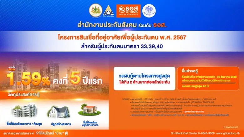 ธนาคารอาคารสงเคราะห์ (ธอส.) เปิดรายละเอีย...