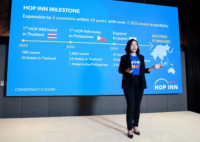 HOP INN Targets 2030 IPO Spin-Off and Expands into 3 New Countries, to be Leading Budget Hotel in Asia-Pacific