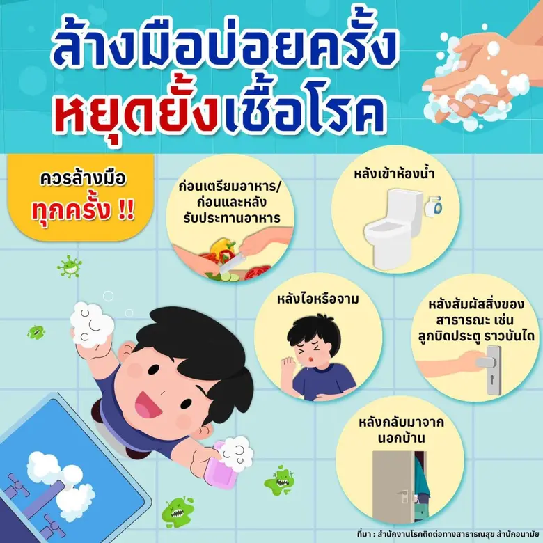 นางภาวิณี รุ่งทนต์กิจ รองผู้อำนวยการสำนัก...