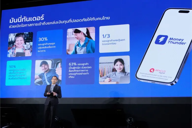 เมื่อวันที่ 3 ตุลาคม 2567 บริษัท อบาคัส ด...