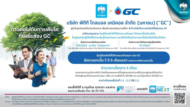 ธนาคารกรุงไทย เตรียมเสนอขายหุ้นกู้ด้อยสิท...