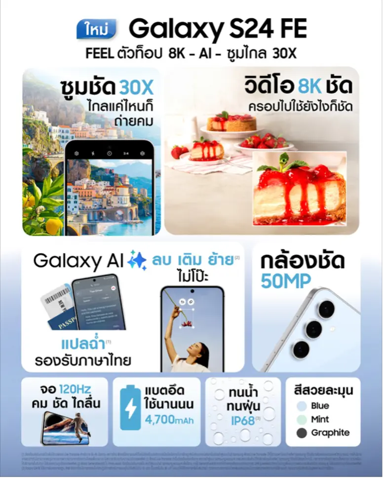 เปิดตัว Galaxy S24 FE สมาร์ทโฟนน้องใหม่ล่...