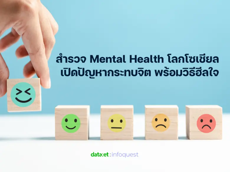 ในยุคปัจจุบันสังคมเผชิญกับความเปลี่ยนแปลง...