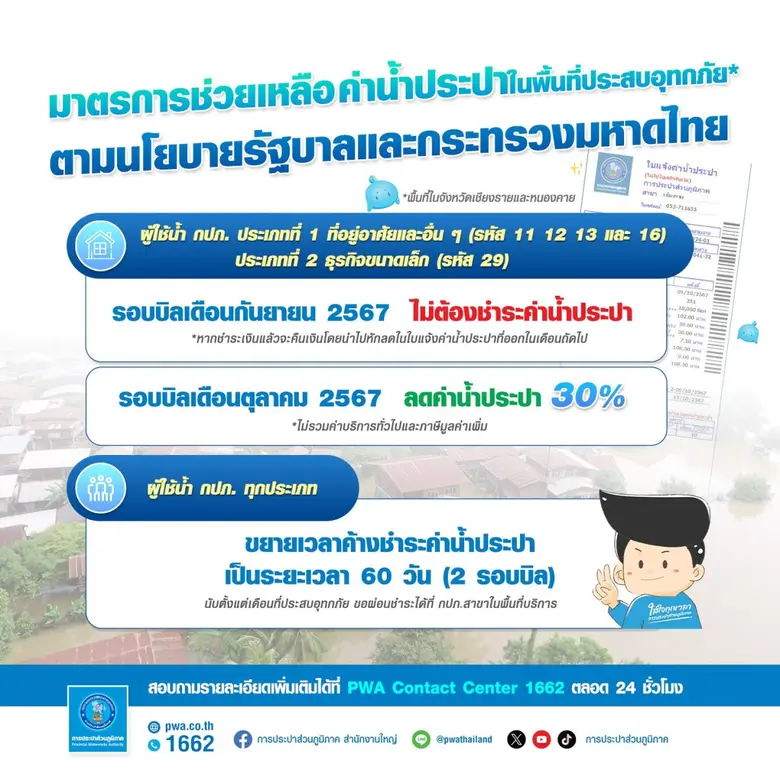 การประปาส่วนภูมิภาค (กปภ.) สนองนโยบายนายอ...