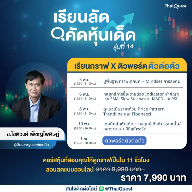 วิทยากร: อาจารย์ ช.โชติวงศ์ เพ็ชญไพศิษฏ์ผ...