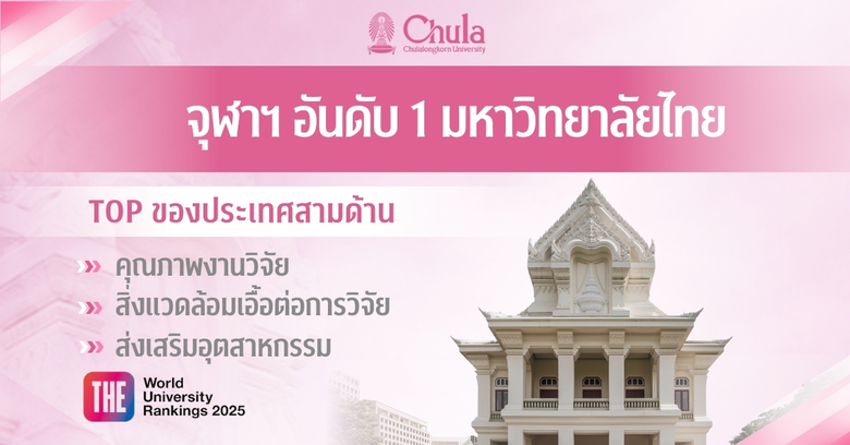 จุฬาลงกรณ์มหาวิทยาลัยได้รับการจัดอันดับให...