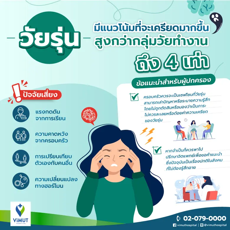 ในยุคที่โลกหมุนไปอย่างรวดเร็ว วัยรุ่นต้อง...