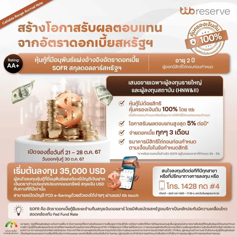 ทีทีบี เสนอขายหุ้นกู้ที่มีอนุพันธ์แฝงสกุล...