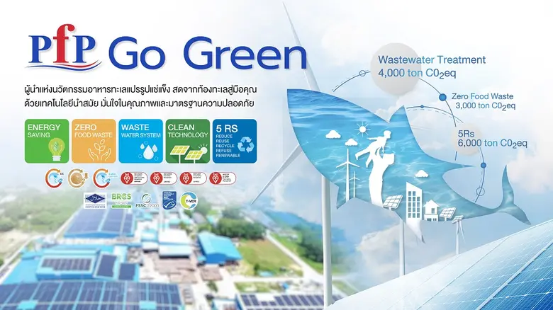 พี.เอฟ.พี ผู้นำด้านการผลิตและจัดจำหน่ายผลิตภัณฑ์อาห...
