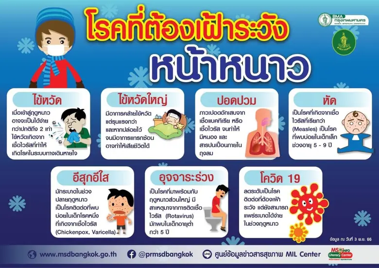 นางเลิศลักษณ์ ลีลาเรืองแสง ผู้อำนวยการสำน...