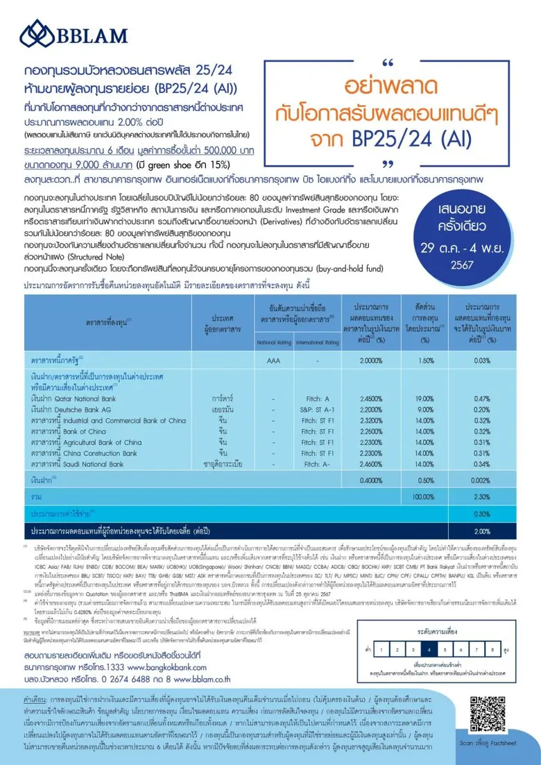 BBLAM เสนอขาย IPO 'กองทุนรวมบัวหลวงธนสารพ...