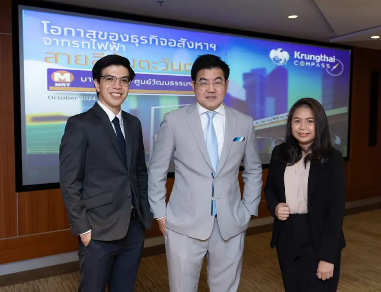 ศูนย์วิจัย Krungthai COMPASS ประเมินโครงก...