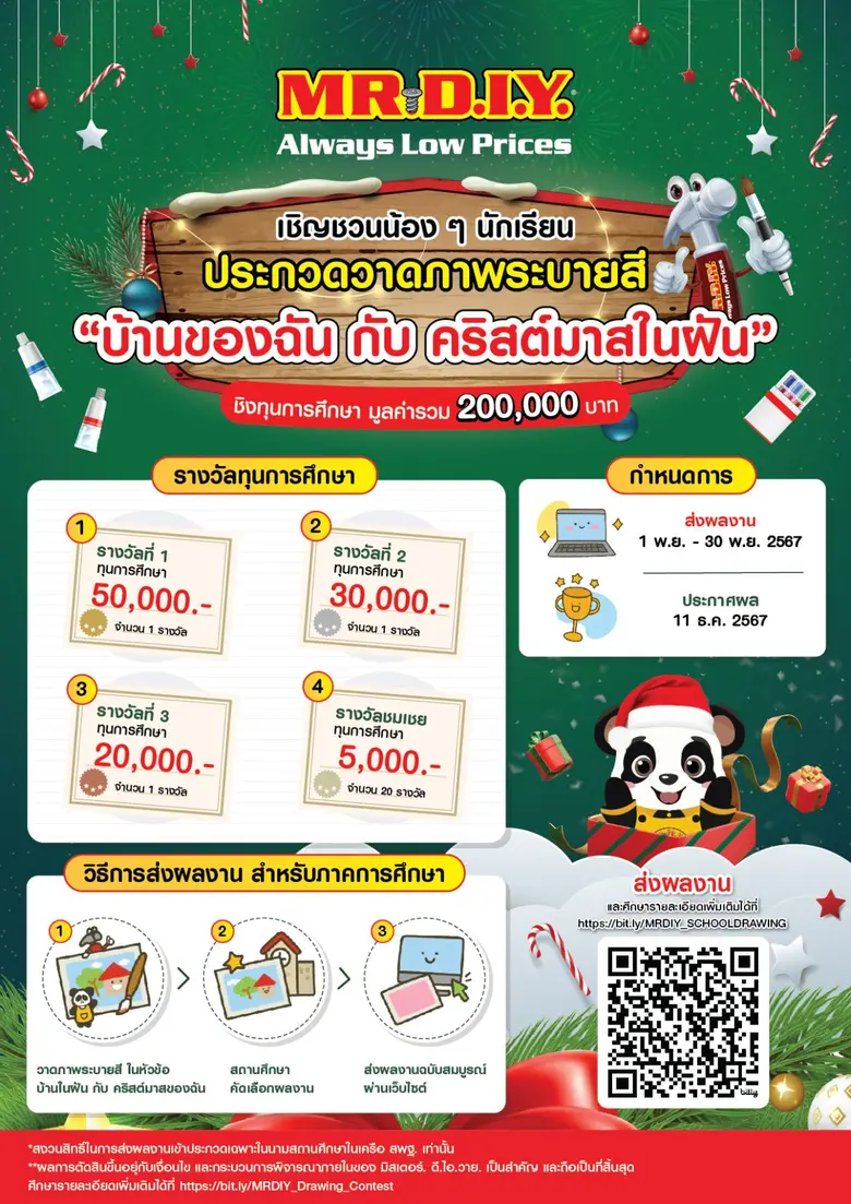 มิสเตอร์. ดี.ไอ.วาย. ผู้นำในธุรกิจค้าปลีก...