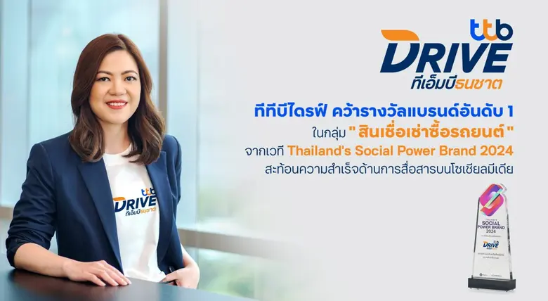 ทีทีบีไดรฟ์ โดยทีเอ็มบีธนชาต คว้ารางวัลแบรนด์อันดับ...