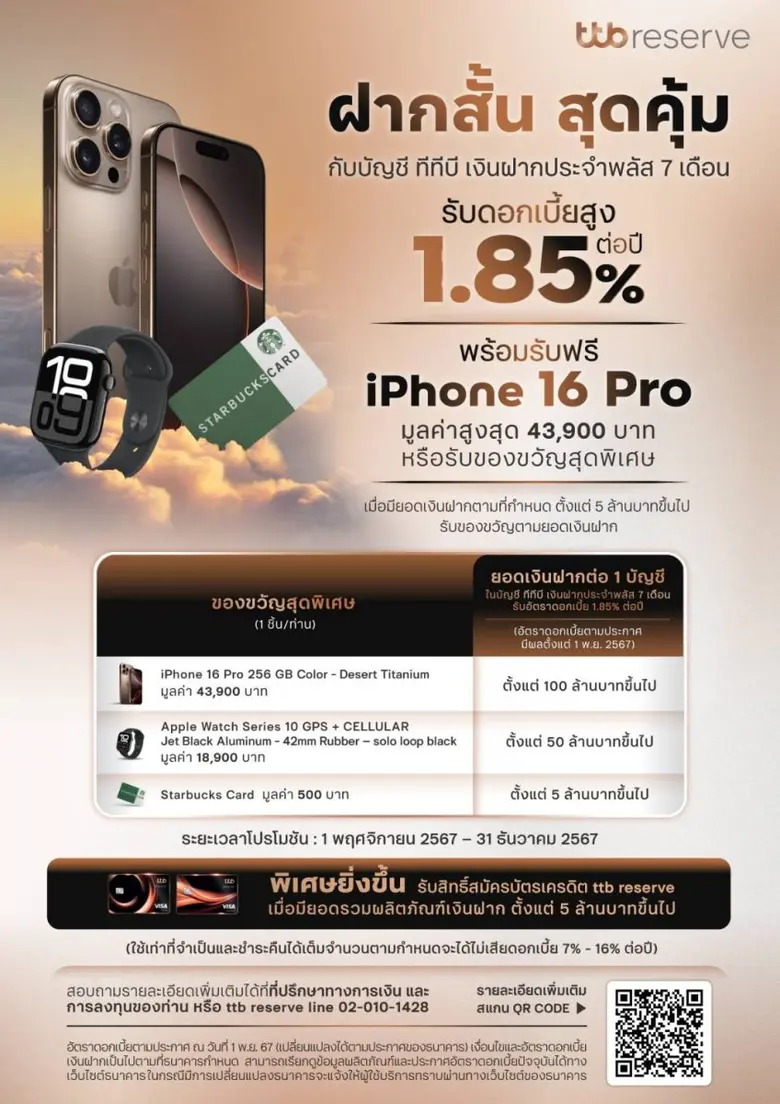 ทีเอ็มบีธนชาต หรือ ทีทีบี ชวนลูกค้าต่อยอด...