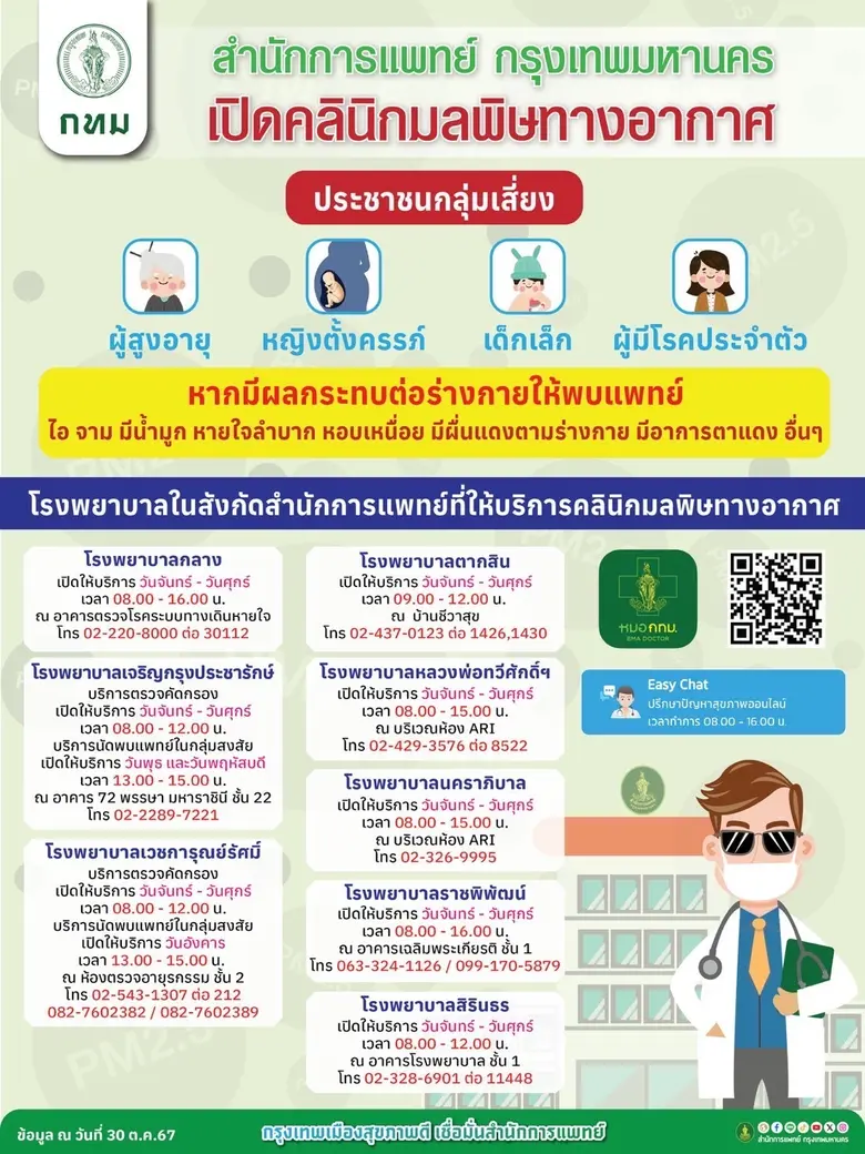 นางเลิศลักษณ์ ลีลาเรืองแสง ผู้อำนวยการสำน...